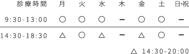 診療時間